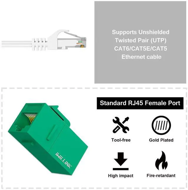 Alt view image 3 of 5 - Iwillink RJ45 Cat6 Keystone Jack 25-Pack - Female to Female Ethernet Coupler, UTP Insert, Green