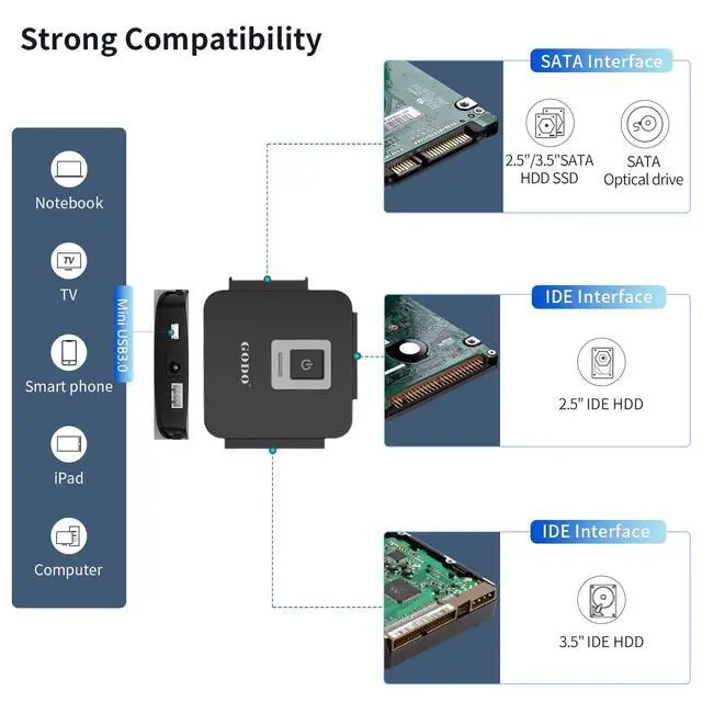 Alt view image 2 of 5 - GODO SATA/IDE to USB 3.0 Adapter,IDE Hard Drive Adapter Kit, Cable Converter for 2.5/3.5 inch and SATA HDD/SSD,5.25 CD-ROM/DVD-ROM,Include 12V/2A Power
