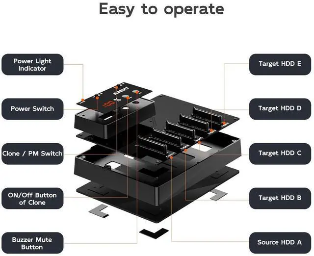 Alt view image 5 of 5 - MAIWO 5 Bay 2.5 inch SATA Hard Drive Docking Station with 1:4 Offline Clone, 5Gbps USB 3.0 to 2.5 SATA HDD SSD Adapter Duplicator