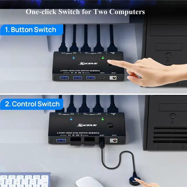 Alt view image 5 of 5 - 8K@60Hz HDMI KVM Switch 1 Monitors 2 Computers USB 3.0 KVM Switches HDMI Port for Two Computers Share Single Screen and 3 USB 3.0 Port, Plug and Play, Includes 2 USB Cables and Controller