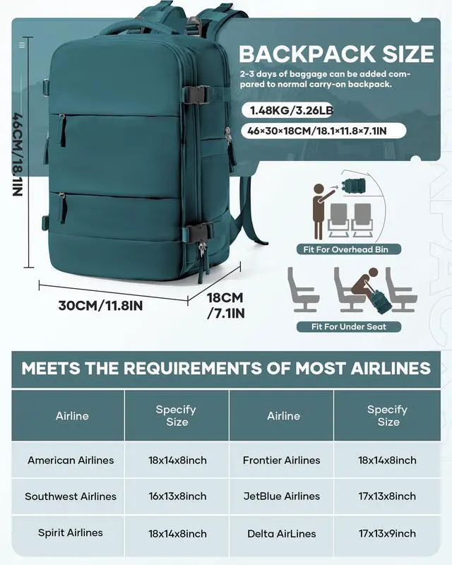 Alt view image 2 of 5 - VENATIN Vacuum Travel Backpack with Pump, Travel Backpack with Vacuum System,Flight Approved 18 x 14 x 8 inches Personal Item Bag for Women,15.6 inch Laptop Backpacks, Peacock Blue