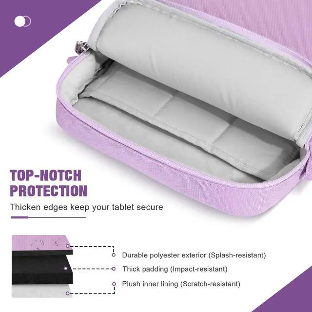 Alt view image 4 of 5 - MoKo 9-11 Inch Tablet Sleeve Bag, Fits 11 inch iPad Air M3, iPad A16 2025, Pro 11 M4, 10/9/8/7th, Tab S8/S9 11, Multifunctional Bag with Shoulder and Headphone Port, Purple