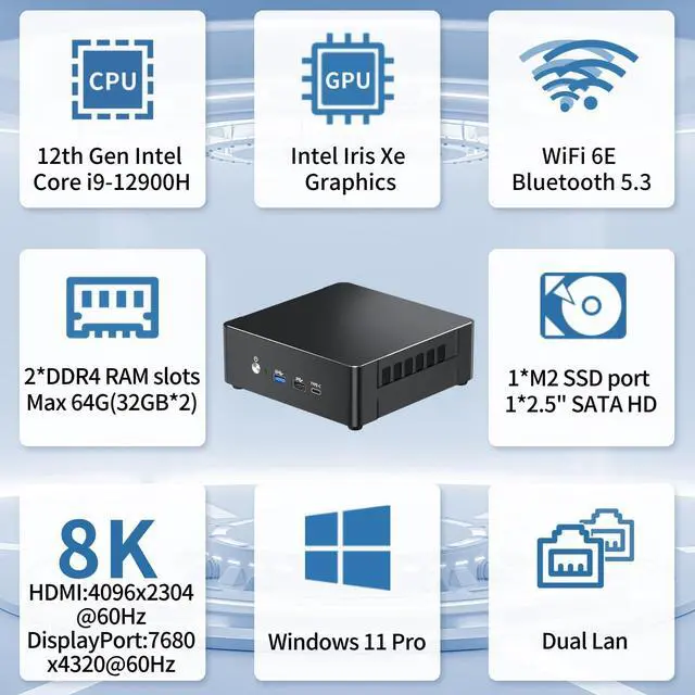 Alt view image 3 of 5 - Mini PC i9, 64GB RAM 2TB PCIE 4.0 SSD with Core i9-12900H Mini Computer, 1* HDMI / 1* DisplayPort / 1* USB-C Triple Display, 8K, Dual LAN(1G+2.5G), WiFi 6e, VESA, Windows 11 Pro(TPM 2.0)
