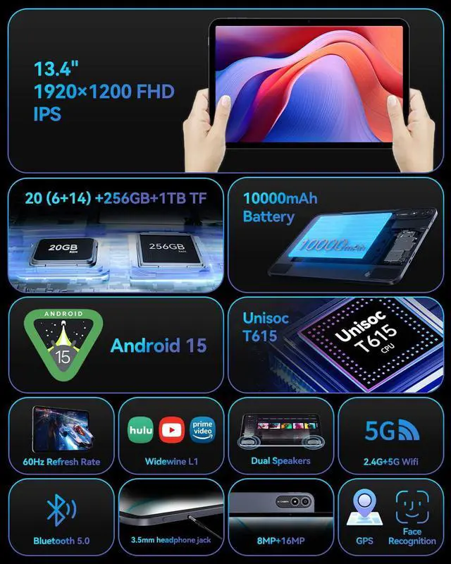 Alt view image 2 of 5 - BNCF Bpad 13 Tablet 13.4 inch Large Screen Android 15 Tablet 20GB+256GB 10000mAh, Unisoc T615 Octa-Core 1920x1200 FHD with Widevine L1, 8MP+16MP Camera 2.4G/5G WiFi+BT5.0+GPS with Protective Case