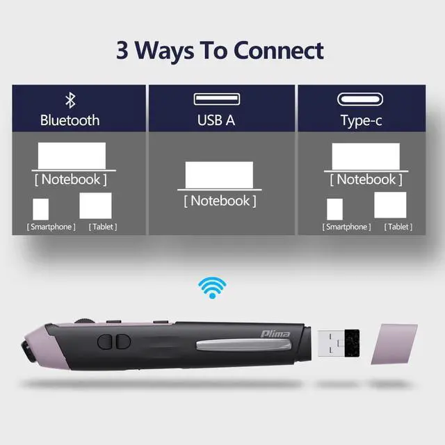 Alt view image 4 of 5 - Plima Patent, Intuitive Pen-tip Press-Down Function Equivalent to The Left Mouse Button,Pocket Ergonomic Dual Mode 2.4+BT Pen Mouse 2.0 Vertical Mice, Support Windows, Android,Linux, Mac OS(Purple)