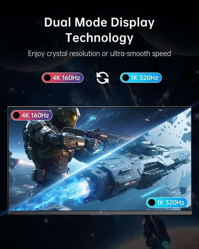 Alt view image 2 of 5 - KTC 27 Inch Dual Mode Mini LED Monitor - 4K UHD at 160Hz & 1080P FHD 320Hz Gaming Monitor, 65W Type-C Port, HDR1400 Fast IPS Panel, Adaptive-Sync, HDMI 2.1 & DP 1.4, Height Adjustment, VESA Wall Mount