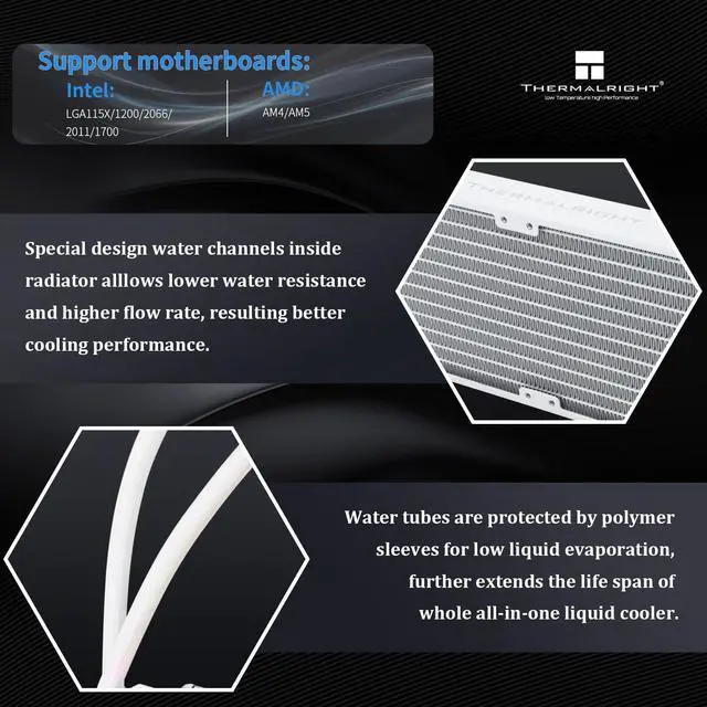 Alt view image 3 of 5 - Thermalright FW 360 SE ARGB White-AIO CPU Liquid Cooler,IPS LCD Screen with 320 * 240 Resolution,for AM4/AM5,Intel LGA1700/1851,2-inch Magnet-Absorbent LCD Screen for Images-White,PC CPU Water Cooler