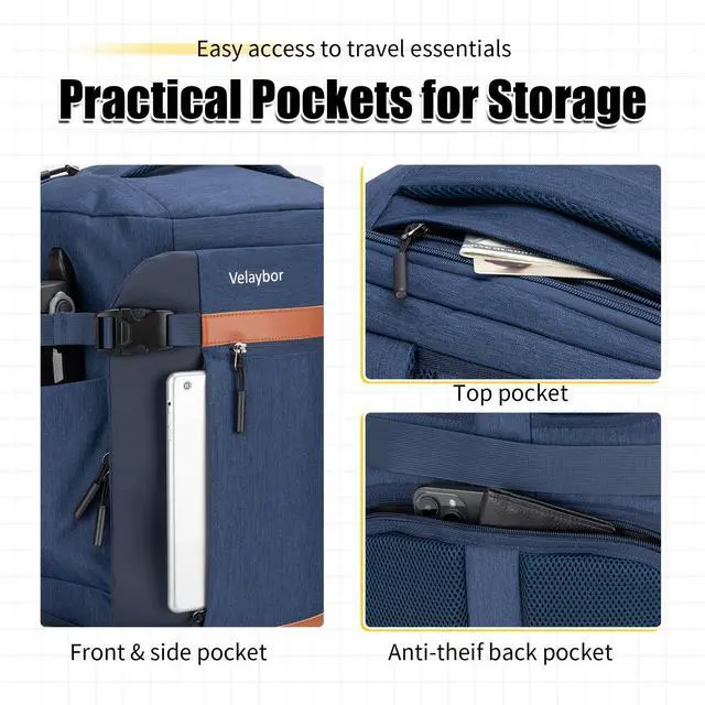 Alt view image 4 of 5 - Velaybor 42L Travel Backpack with 4 Packing Cubes, TSA Friendly Flight Approved Carry-On Bag with USB Charging Port, Water-Resistant Weekender Business Backpack for Men Women, Fits 17.3" Laptop(Blue)