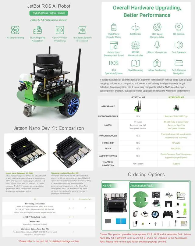 Alt view image 3 of 5 - Waveshare JetBot Professional Version ROS AI Kit, Dual Controllers AI Robot, Lidar Mapping, Vision Processing, Includes Waveshare Jetson Nano Dev Kit 4GB (NOT Support Nano 2GB)