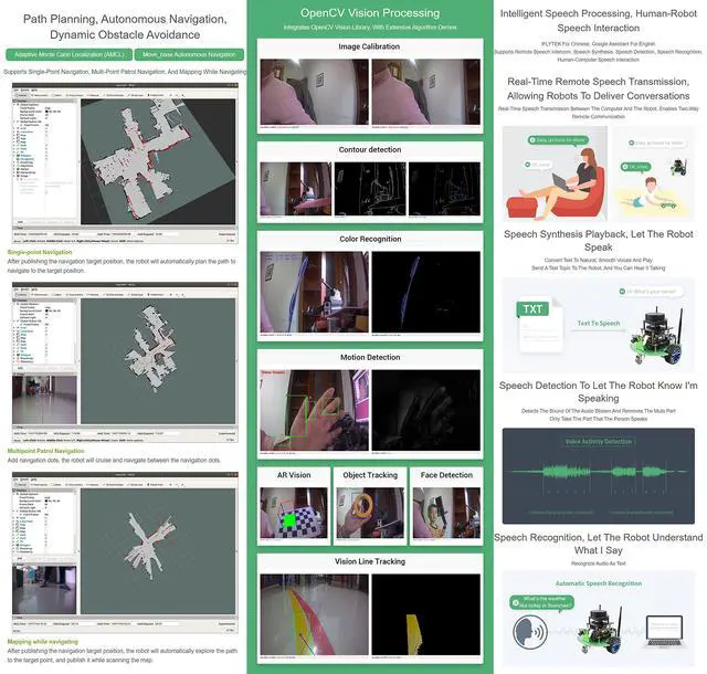 Alt view image 5 of 5 - Waveshare JetBot Professional Version ROS AI Kit, Dual Controllers AI Robot, Lidar Mapping, Vision Processing, Includes Waveshare Jetson Nano Dev Kit 4GB (NOT Support Nano 2GB)