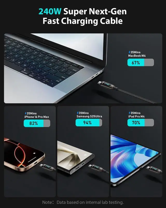 Alt view image 3 of 5 - VisionSync 240W USB C to USB C Cable [6.6ft/2Pack],Nylon Braided Type C Fast Charging Cable with LED Display for iPhone 16/16 Pro Max/15/15 Pro Max, Samsung S25/S24 Ultra, MacBook, iPad, Laptop,Black