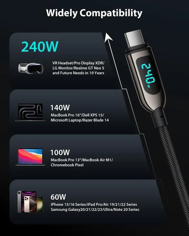 Alt view image 5 of 5 - VisionSync 240W USB C to USB C Cable [6.6ft/2Pack],Nylon Braided Type C Fast Charging Cable with LED Display for iPhone 16/16 Pro Max/15/15 Pro Max, Samsung S25/S24 Ultra, MacBook, iPad, Laptop,Black