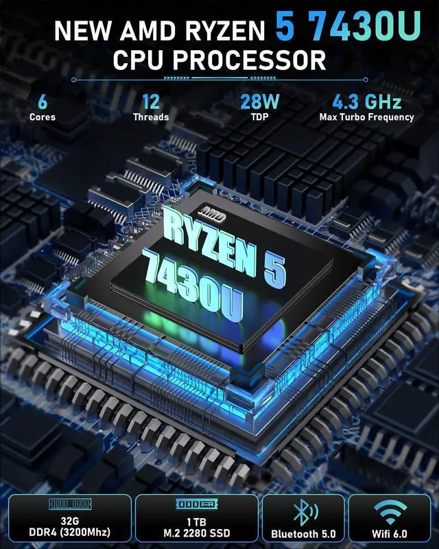 Alt view image 2 of 5 - Getorli Mini PC, Dual LAN AMD R5 7430U(Max 4.3GHz), Mini Computers 32GB DDR4 RAM 1TB SSD, Mini Desktop Computer 4K 60Hz Displays/HDMI/Type-C/USB Ports/RJ45/WiFi 6/BT5.0 for Home/Office/Casual Games