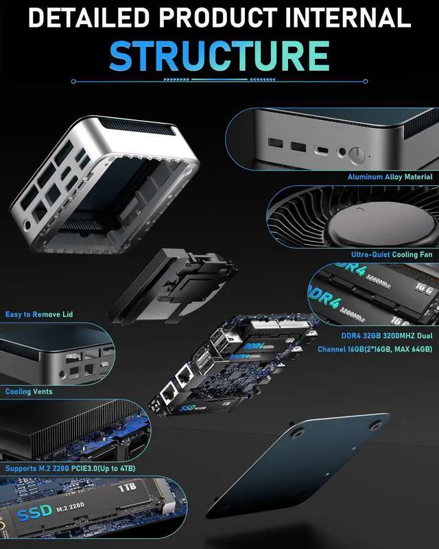 Alt view image 4 of 5 - Getorli Mini PC, Dual LAN AMD R5 7430U(Max 4.3GHz), Mini Computers 32GB DDR4 RAM 1TB SSD, Mini Desktop Computer 4K 60Hz Displays/HDMI/Type-C/USB Ports/RJ45/WiFi 6/BT5.0 for Home/Office/Casual Games