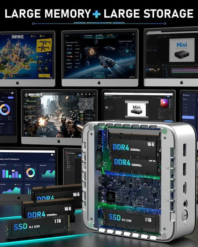 Alt view image 5 of 5 - Getorli Mini PC, Dual LAN AMD R5 7430U(Max 4.3GHz), Mini Computers 32GB DDR4 RAM 1TB SSD, Mini Desktop Computer 4K 60Hz Displays/HDMI/Type-C/USB Ports/RJ45/WiFi 6/BT5.0 for Home/Office/Casual Games