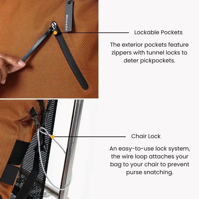 Alt view image 5 of 5 - Sherpani Tempest, Anti Theft Convertible Backpack Tote, 14L Travel Backpack, Travel Gifts for Women, Handbags, RFID Protection, Metal Hardware, Fits 15 Laptop (No Sleeve) (Sakura)