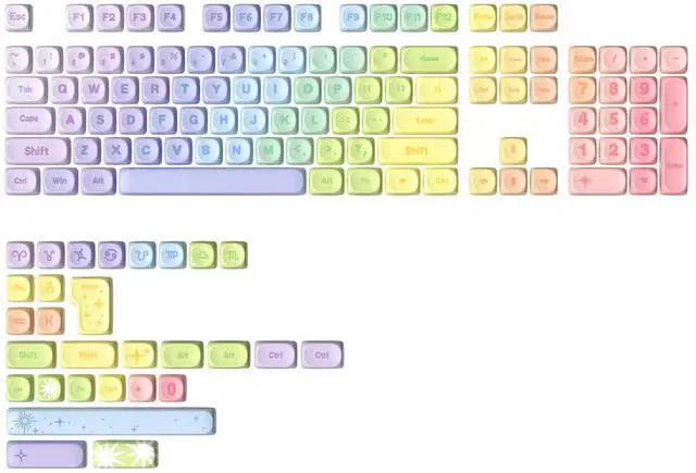 Main image of YUNZII 140 Keys MOA Keycaps, Dye-Sublimation PBT Custom Keycap Set for MOA Profile, Cute Rainbow Candy Keycap for MX Switches Mechanical Gaming Keyboard(Rainbow)