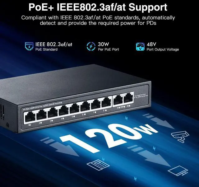 Alt view image 3 of 5 - 10 Port Mini PoE Switch with 8 PoE+, 2 Uplink, 10/100Mbps Ethernet, 120W 802.3af/at PoE, Fanless Metal Plug & Play PoE+ YuLinca Network Switch