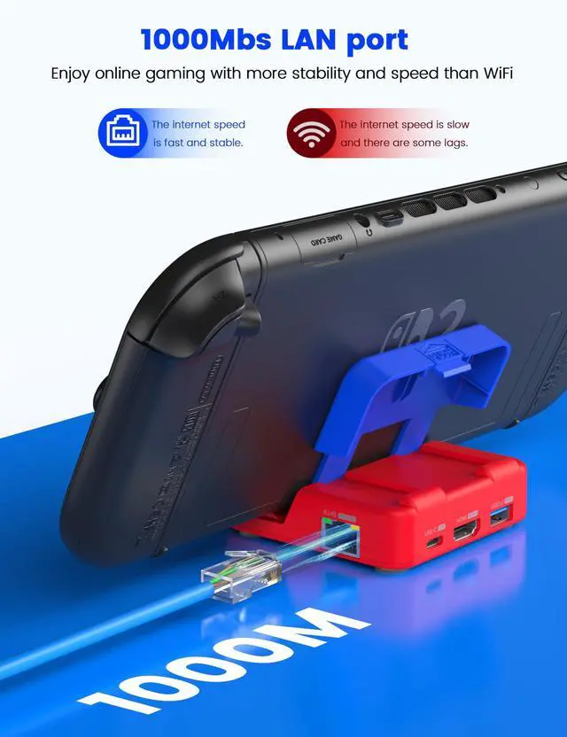 Alt view image 5 of 5 - MOGOOD Switch Dock for Switch Portable TV Docking Station with 4K HDMI,Ethernet Port,USB3.0,100W PD Charging Port for Official Switch 2