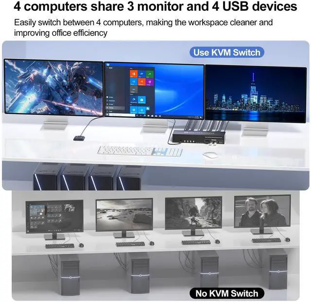 Alt view image 2 of 4 - USB 3.0 HDMI KVM Switch 3 Monitors 4 Computers with 4 Port USB 3.0 Hub, 8K@60HZ 4K@120Hz 4 Port HDMI KVM Switch for 4 PCs Share 1 Set of Keyboard, Mouse and 3 Monitors