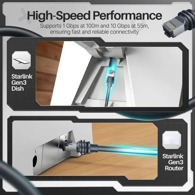 Alt view image 4 of 5 - TNP Ethernet Cable for Starlink Gen 3 100FT - Waterproof Replacement Extension Cable for StarLink V3 Standard Satellite Dish & Router - Weather Resistant & Durable Wire Cord for Outdoor & Indoor Use