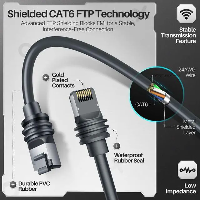 Alt view image 5 of 5 - TNP Ethernet Cable for Starlink Gen 3 100FT - Waterproof Replacement Extension Cable for StarLink V3 Standard Satellite Dish & Router - Weather Resistant & Durable Wire Cord for Outdoor & Indoor Use