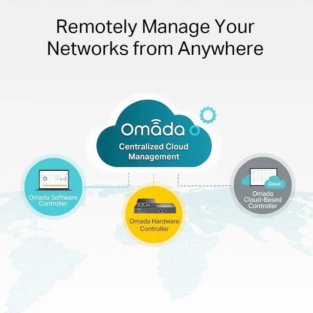 Alt view image 4 of 5 - TP-Link TL-SG3428MP | 24 Port Gigabit L2+ Managed PoE Switch | 24 PoE+ Port @384W | 4 x SFP Slots | PoE Auto Recovery | Support Omada SDN | IPv6 , Static Routing | 5 Year Manufacturer Warranty