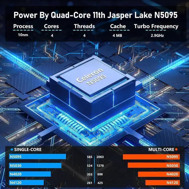 Alt view image 3 of 5 - FUNYET 14 Inch Gaming Laptop, Laptop Computer 2025 Win 11 Pro, 16GB RAM 1TB SSD, 11th Gen N5095 Processor(up to 2.9 GHz), FHD 1920 x 1080, BT 4.2