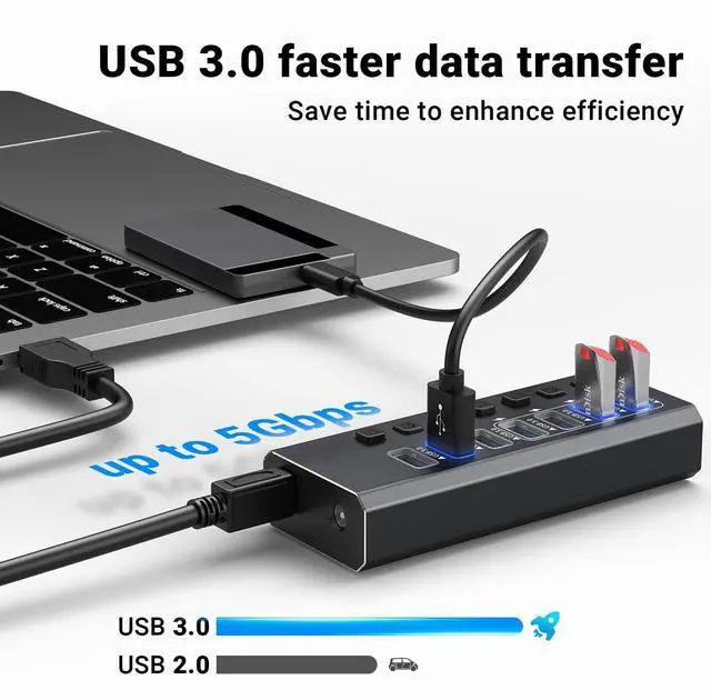 Alt view image 3 of 5 - Powered USB Hub 3.0, GKEAPZA 7-Port USB 3.0 Hub [Durable Aluminum] 7 Data Transfer Ports+ 4 Smart Charging Ports with Individual On/Off Switches, USB Hub 3.0 Powered with Power Adapter for Laptop PC