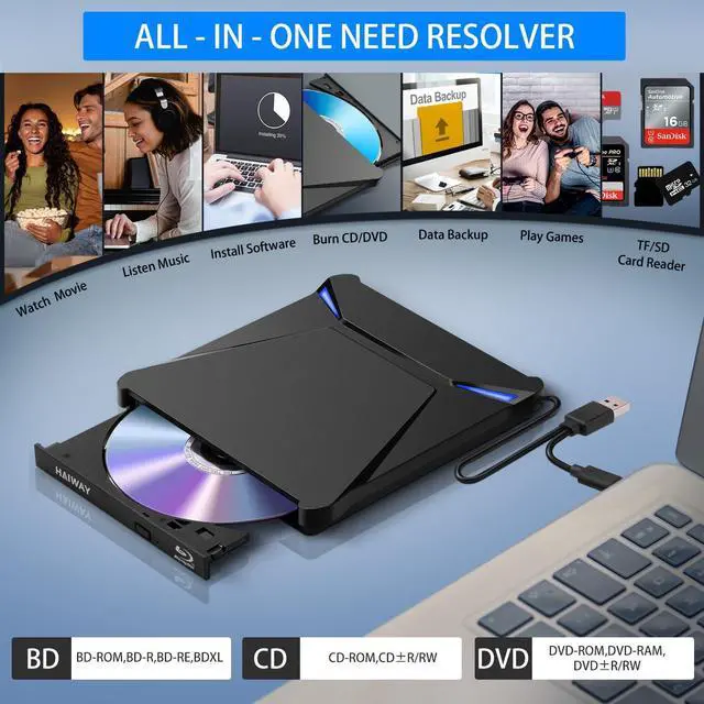 Alt view image 5 of 5 - Haiway 5 in 1 External Blu-ray Burner Drive, USB 3.0 & Type-C DVD/CD/Blu ray Burner Writer with SD/TF Card Reader, Supports 100GB Discs R/W for Windows, Linux, macOS (PC/Laptop/Desktop)
