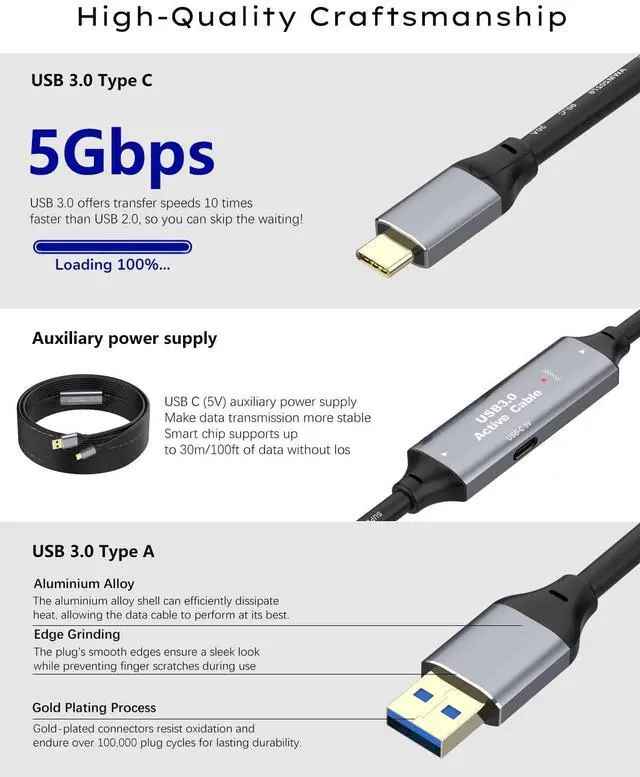 Alt view image 3 of 5 - SSS·GRGB 33FT USB to USB C Cable, 5Gbps USB 3.0 Extended Cable USB A to Type C Cord, with 2 Signal Booster Chips&USB Power Cord for MacBook, laptops, Cameras, Printers, scanners, VR Devices etc