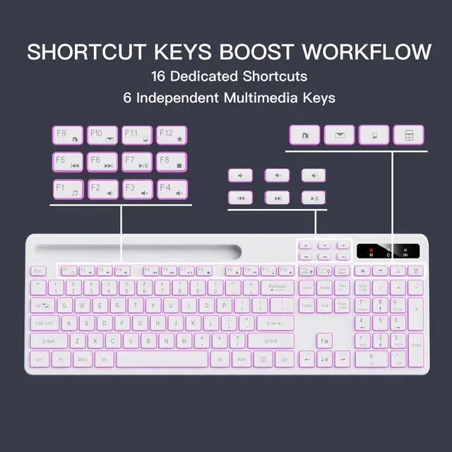 Alt view image 5 of 5 - Soueto Wireless Keyboard with 7-Color RGB Backlit, Full-Size Computer Keyboard with Phone Tablet Holder, 2.4G Rechargeable Gaming Keyboard with Light Up Keys, Compatible with Mac, Windows (White)