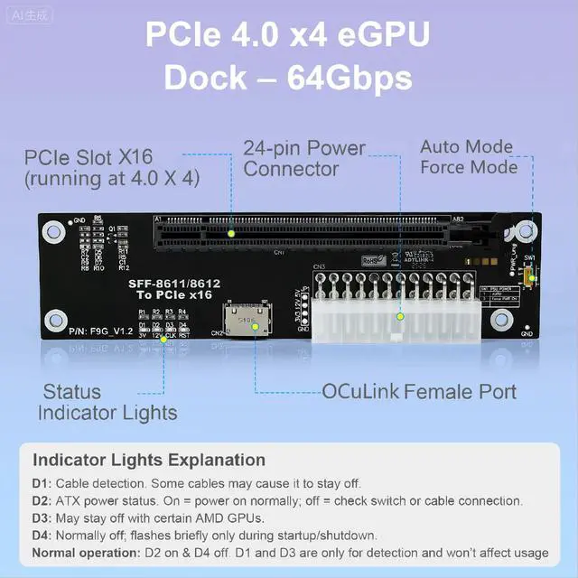 Alt view image 3 of 5 - PCIe 4.0 x4 64Gbps eGPU Dock with 19.7 inches SFF-8611 OCuLink Cable, OCuLink SFF-8612 8311 to PCIe x16 External GPU Dock for Laptop & Mini PC, External gpu Enclosure Supports External Graphics Card