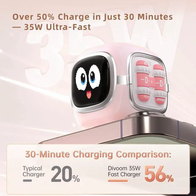 Alt view image 2 of 5 - Divoom Dipow 35W USB C Charger Block, Pixel Art 64 X 64 LED Fast GaN Charger with APP Control, Foldable Compact Power Adapter for iPhone 17/16, Galaxy S25/S24, Pixel 9/8, MacBook Air, iPad Pro (Pink)