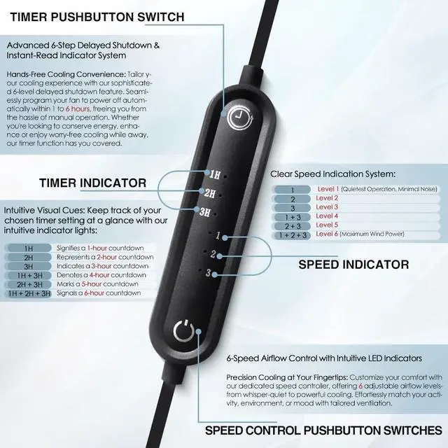 Alt view image 4 of 5 - Xiaoqijia 80mm USB/DC Silent Cooling Fan - 5V/12V Dual Voltage, 4-Inch, 6-Speed Adjustment, Timed Cycle Switch - for Home Theater AV Cabinets, Server Racks, Cupboards, Pet Nests,Greenhouses, RVs