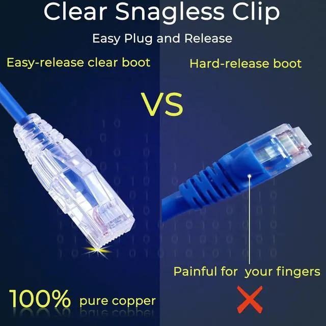 Alt view image 5 of 5 - Rapink Patch Cables Cat6/ Cat6a 2ft (24 Pack) Slim, Cat6a Ethernet Patch Cable 10G Support, Snagless Cat 6 Patch Cable for Patch Panel to Switch, Flexiable Cat6 Ethernet Cable Blue