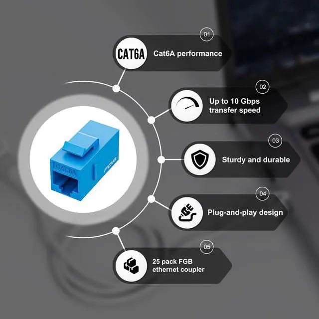 Alt view image 4 of 5 - FGB 10 Gbps CAT6A RJ45 Keystone Coupler 25-Pack, RJ45 Keystone Jack, Ethernet Coupler Female to Female UTP for Cat6a/Cat6/Cat5e/Cat5, Blue