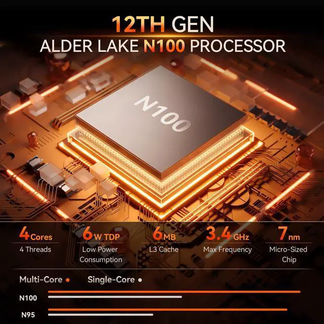 Alt view image 2 of 5 - SOAYAN Mini PC, Alder Lake N100 Linux Mini Computers (up to 3.4GHz), 16GB DDR4 RAM 1TB SSD Ubuntu Small Desktop Computer 4K Dual Display/WiFi 6/USB3.2/BT5.2/Gigabit Ethernet for Home, Office,Business