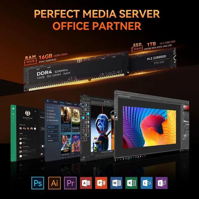 Alt view image 3 of 5 - SOAYAN Mini PC, Alder Lake N100 Linux Mini Computers (up to 3.4GHz), 16GB DDR4 RAM 1TB SSD Ubuntu Small Desktop Computer 4K Dual Display/WiFi 6/USB3.2/BT5.2/Gigabit Ethernet for Home, Office,Business