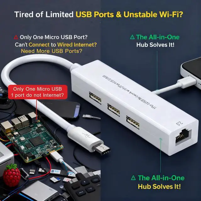 Alt view image 3 of 5 - Luskinno 4-in-1 Micro USB OTG Adapter Hub with 3 USB Ports and 1 Ethernet Adapter, Reliable Data Sync for Raspberry Pi Zero/2W, Older Android Tablets, Nvidia Shield K1, Fire TV Cube Gen 2