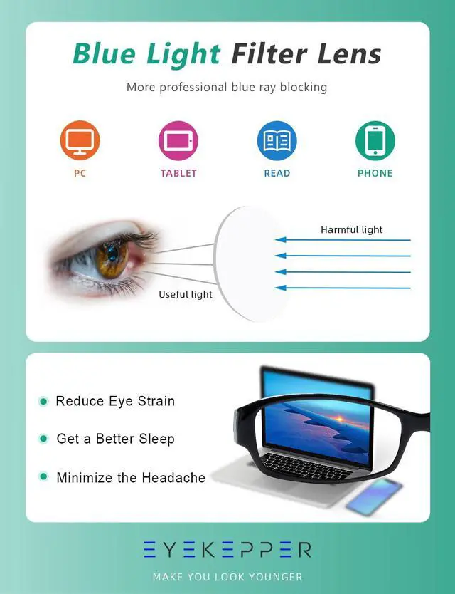 Alt view image 5 of 5 - Eyekepper 3 Pack Blue Light Filter Glasses Men - Computer Screen Reading Glasses Blocking Digital Glare +0.50