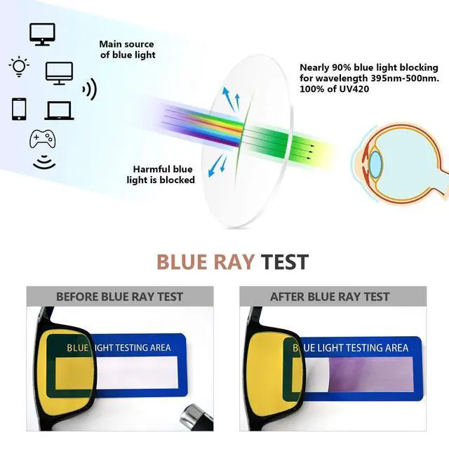 Alt view image 5 of 5 - Eyekepper 4 Pack Reading Glasses Blue Light Blocking Memory Titanium Bridge Computer Readers Amber Tinted +1.75