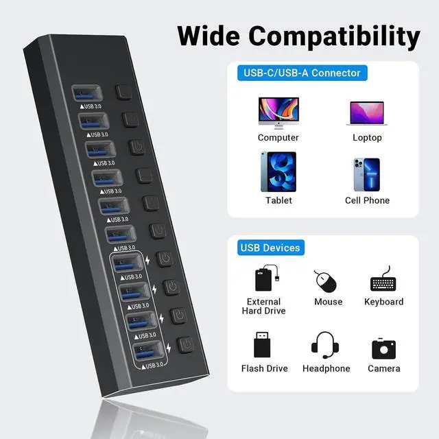 Alt view image 5 of 5 - Powered USB 3.0 Hub Aluminum 10 Port USB 3.0 Data Hub with 12V/4A (48W) Power Adapter and Individual On/Off Switches & LED,USB Extension for MacBook, Mac Pro/Mini and More