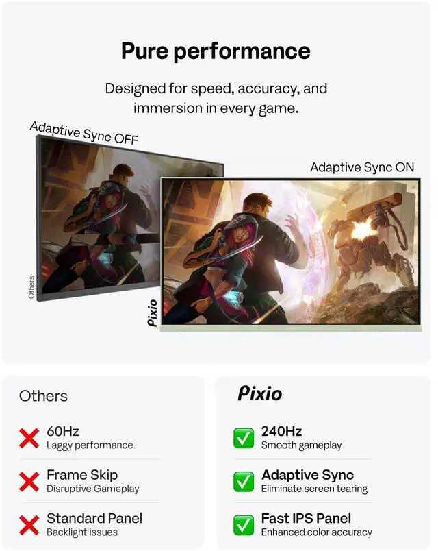 Alt view image 4 of 5 - Pixio PX279 Wave Mint Green 27 inch 240Hz Refresh Rate FHD 1080p Resolution Fast IPS Panel 1ms GTG Resonse Time Gaming Monitor with Adaptive Sync