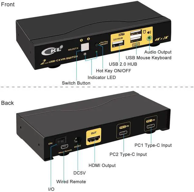 Alt view image 2 of 5 - CKL 2 Port USB C KVM Switch for 2 Laptops 4K@60Hz, Type C Input HDMI Output Keyboard Mouse Monitor Switcher 62T