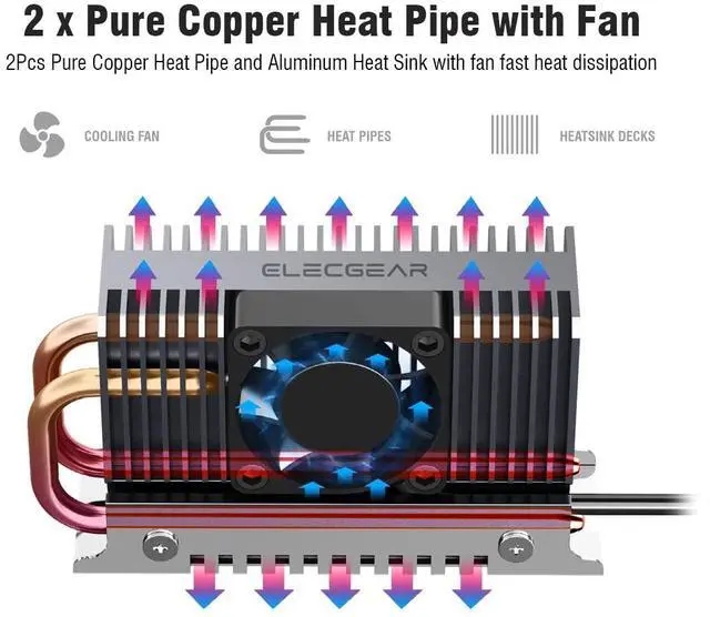 Alt view image 2 of 5 - ElecGear M.2 2280 SSD Cooler, EL-80X PWM Cooling Fan + Heat Pipe + Solid Aluminum Heatsink for 80mm PCIe NVMe and SATA SSD Internal Solid State Drive, Thermal Pads Included