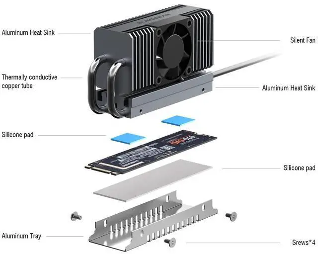 Alt view image 3 of 5 - ElecGear M.2 2280 SSD Cooler, EL-80X PWM Cooling Fan + Heat Pipe + Solid Aluminum Heatsink for 80mm PCIe NVMe and SATA SSD Internal Solid State Drive, Thermal Pads Included