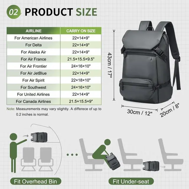 Alt view image 3 of 5 - SUIKIHUM 2 in 1 Travel Backpack, Lightweight Fit in 17" Laptop Backpack with Removable Belt Bag, Waterproof Day Trip Bag, Gray