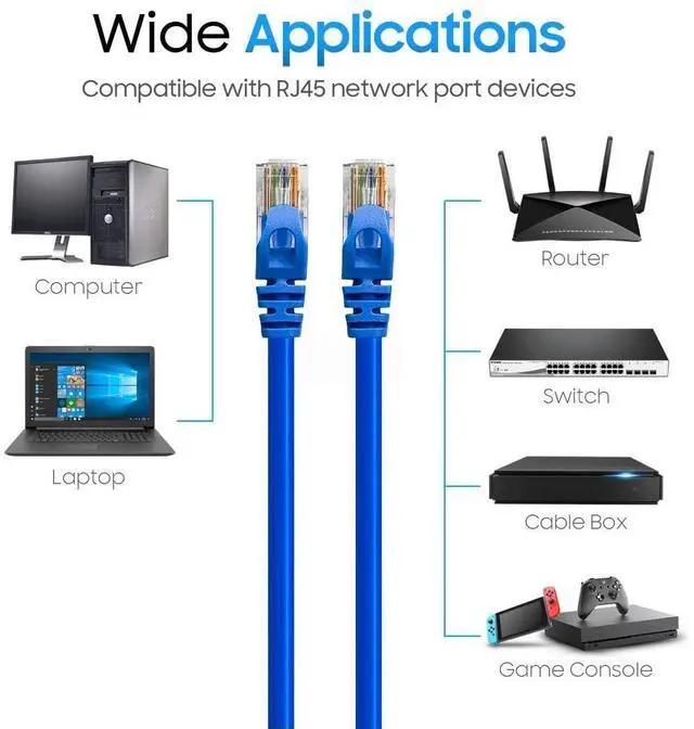 Alt view image 3 of 5 - Cmple - CAT 6 500MHz UTP ETHERNET LAN Network Cable - 100 FT Blue