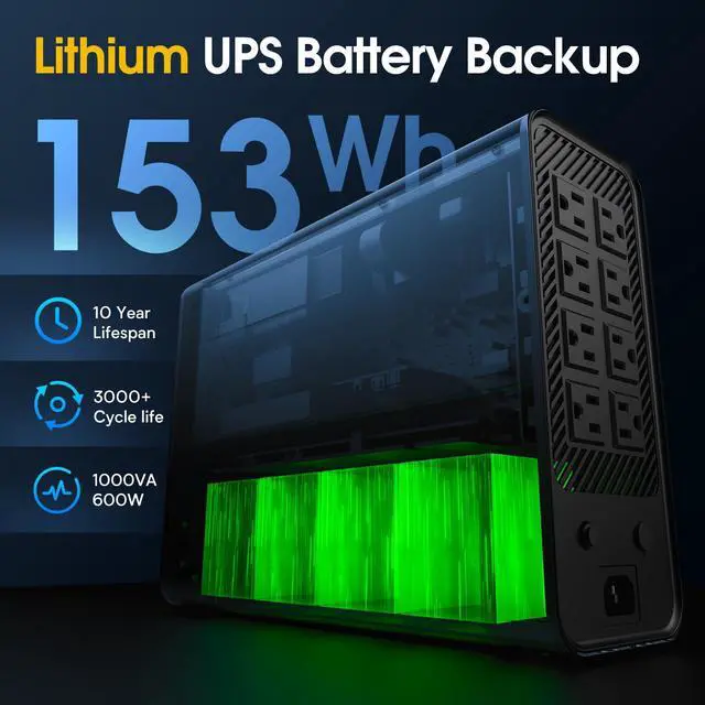 Alt view image 3 of 5 - GOLDENMATE 1000VA/600W Lithium UPS Battery Backup and Surge Protector, Sinewave UPS System with LiFePO4 Battery(153.6 Wh), Updated Pro Ver. with USB Communication Port, 8 Outlets, LCD Display, Gray